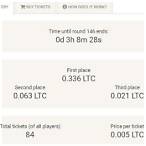 litecoin lottery